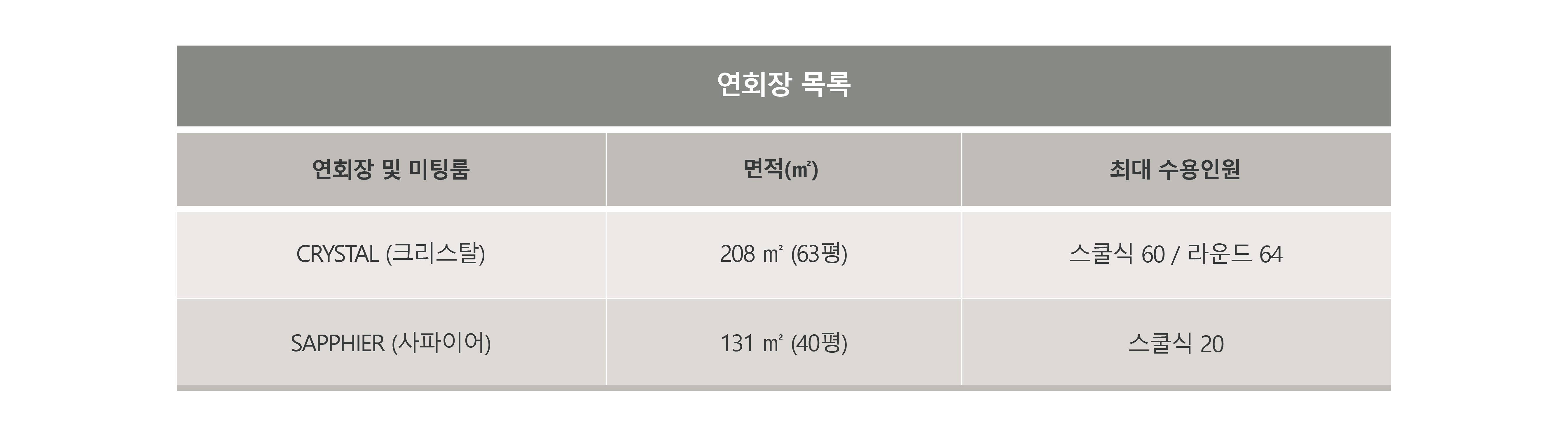 호텔 홈페이지 연회장 목록 수정_1-01.jpg